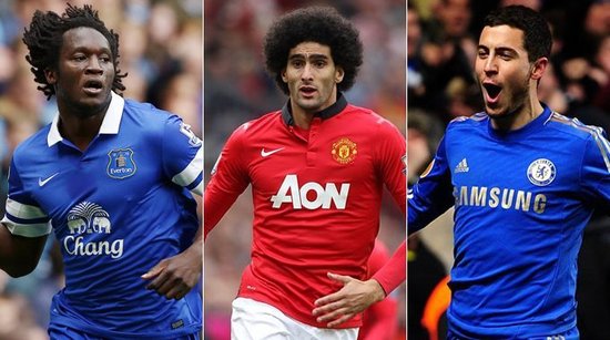 等长尾关键 等长尾关键